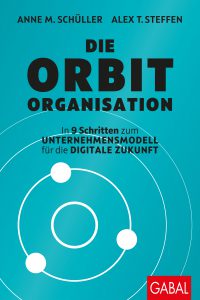 Orbit-Modell