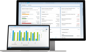 SAP S/4HANA